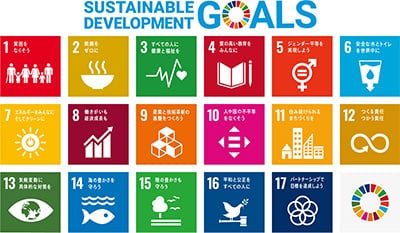 SDGｓ